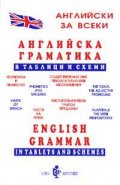 Самоучител по английска граматика в таблици и схеми