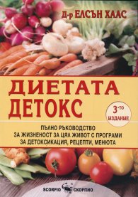 Диетата Детокс