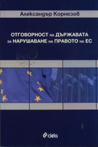 Отговорност на държавата за нарушаване на правото на ЕС