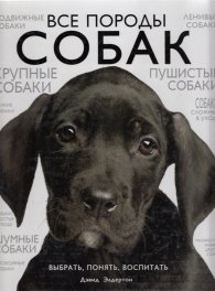 Все породы собак