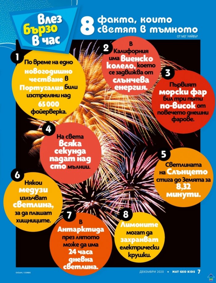 National Geographic KIDS България 12/2020