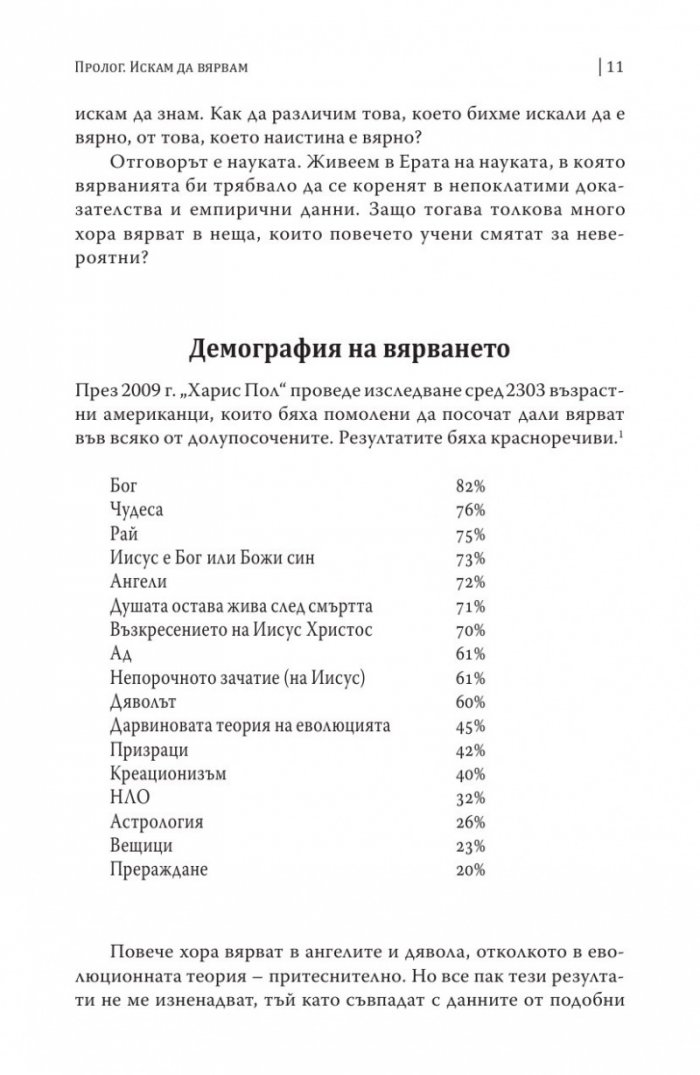 Вярващият мозък
