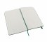Бележник Moleskine Notebook Plain Oxide Green Large [Hard Cover] [6323]