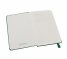 Бележник Moleskine Notebook Ruled Oxide Green Pocket [Hard Cover] [6279]