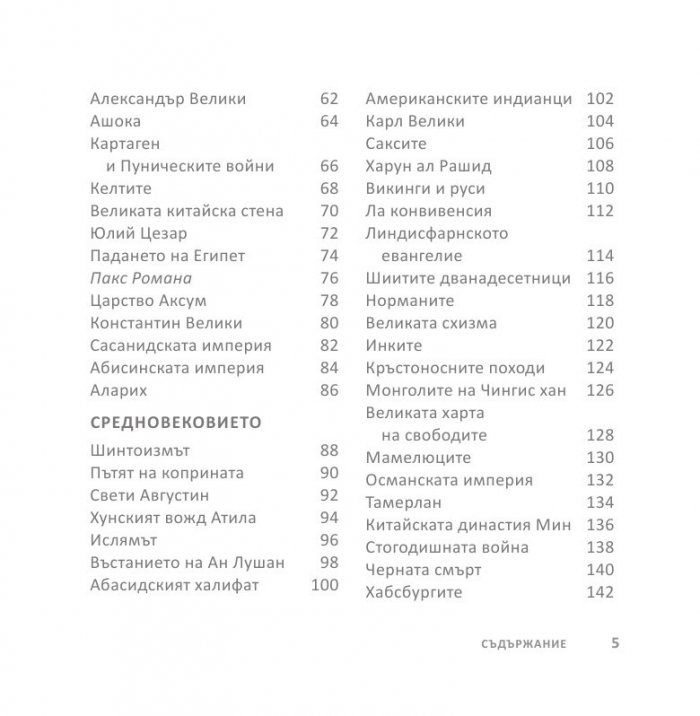Световната история накратко (200 ключови събития, променили света)