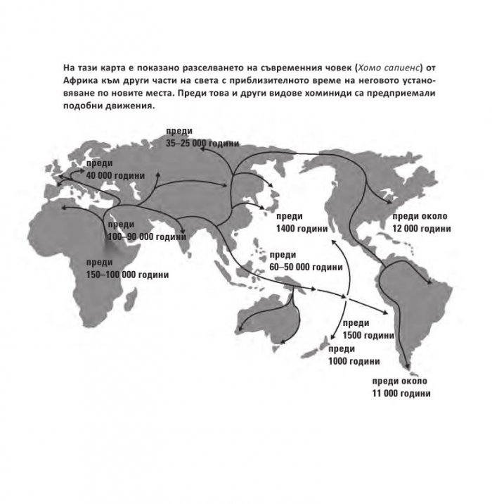 Световната история накратко (200 ключови събития, променили света)