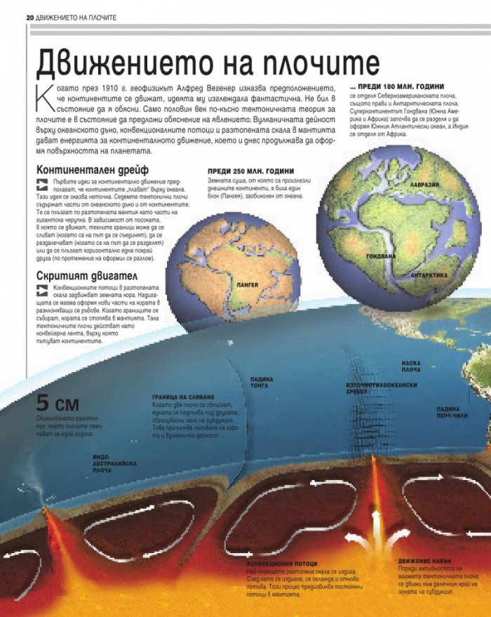 Нашият свят. Запознайте се с природните чудеса на планетата Земя