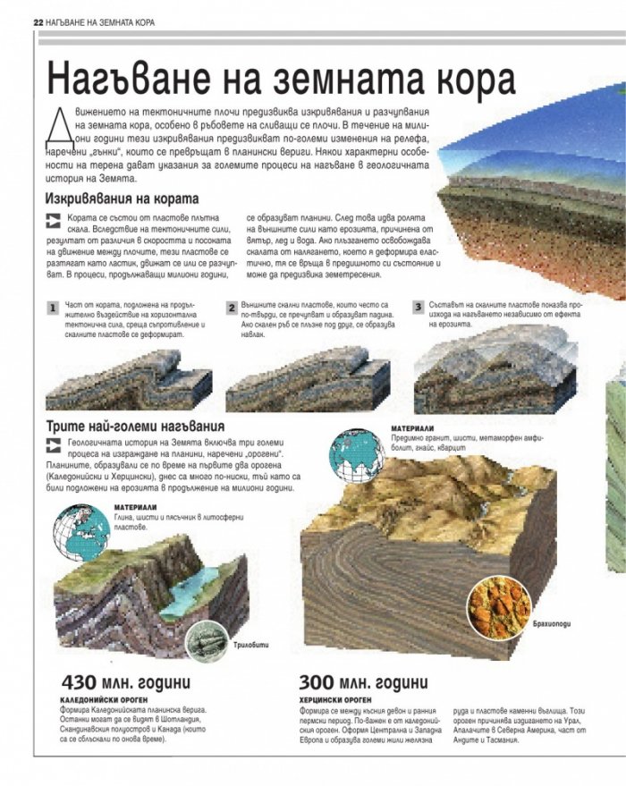 Нашият свят. Запознайте се с природните чудеса на планетата Земя