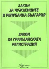 *Закон за чужденците в Република България