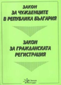 *Закон за чужденците в Република България