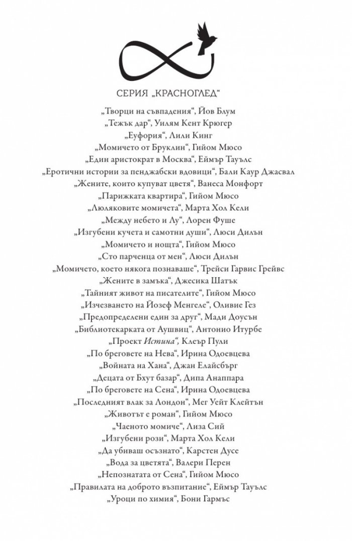 Уроци по химия