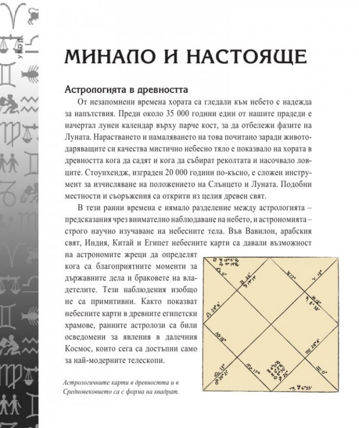 Енциклопедия на астрологията
