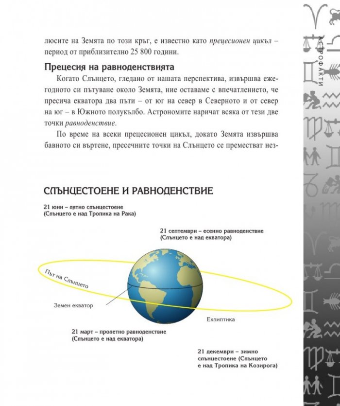Енциклопедия на астрологията