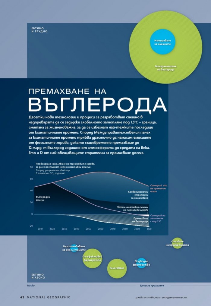 National Geographic България Ноември/2023