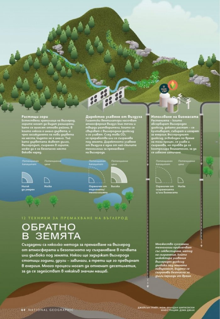 National Geographic България Ноември/2023