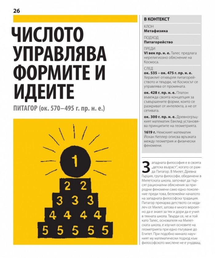 Книгата за философията