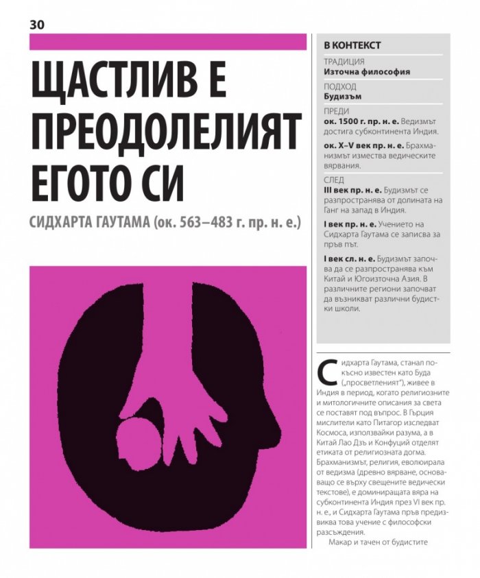 Книгата за философията