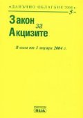 Закон за акцизите 2004