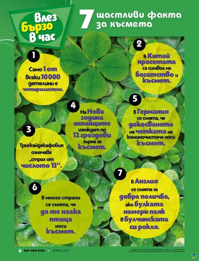 National Geographic KIDS България Април/2021
