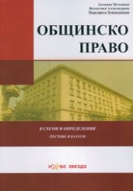 Общинско право в схеми и определения /тестове и казуси/