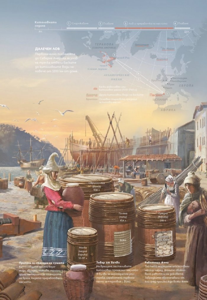 National Geographic България 08/2018