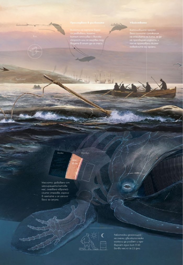 National Geographic България 08/2018