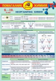 Помагалник 8. - 10. клас: Химия
