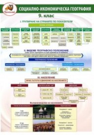 Помагалник: Социално-икономическа география 9 клас