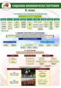 Помагалник: Социално-икономическа география 9 клас