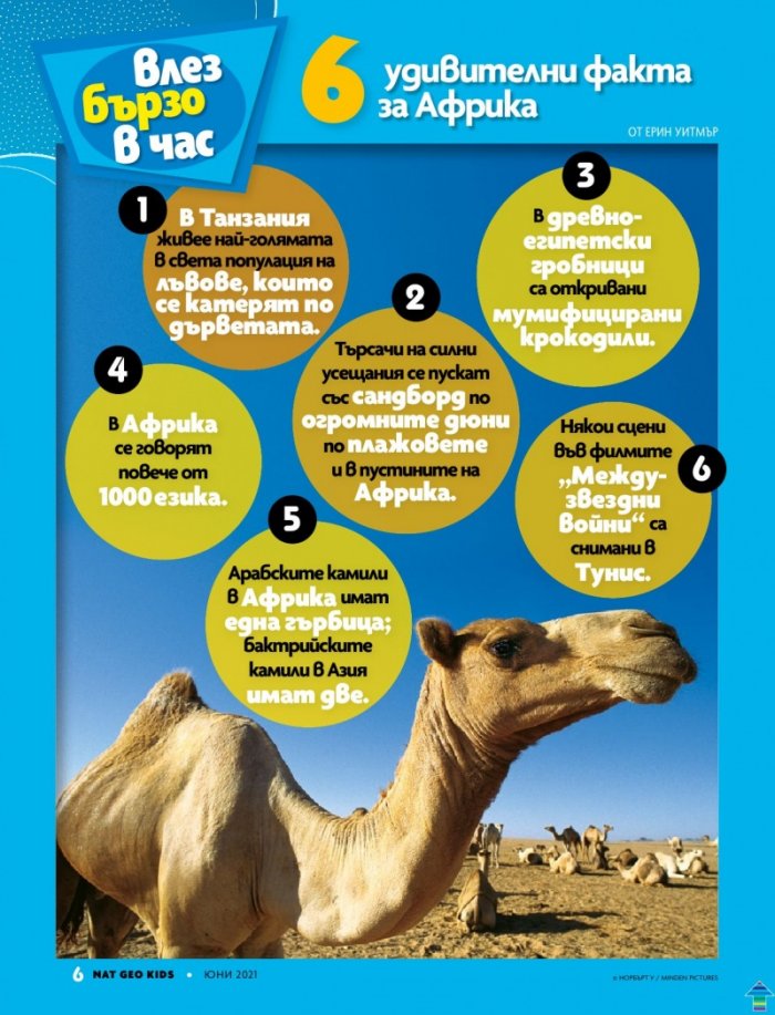 National Geographic KIDS България Юни/2021