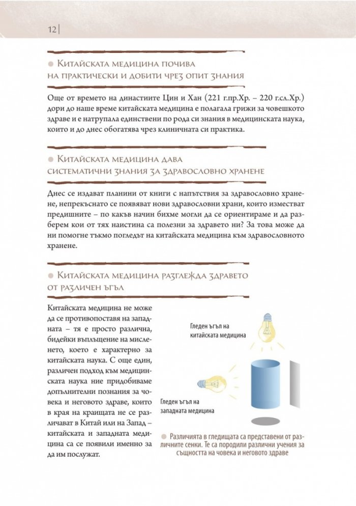 Първи стъпки в китайската медицина