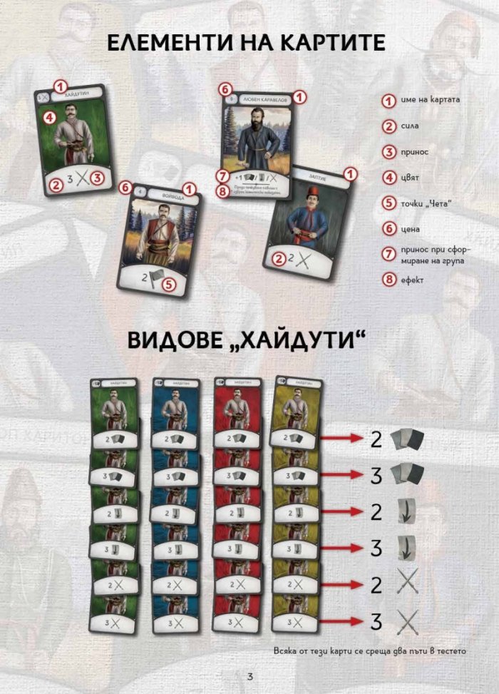 Хайдути. Настолна игра