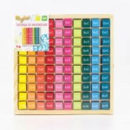 Таблица за умножение