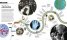Big History : Our Incredible Journey, from Big Bang to Now