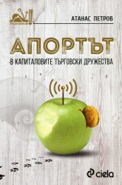 Предизвикай правото: Апортът в капиталовите търговски дружества