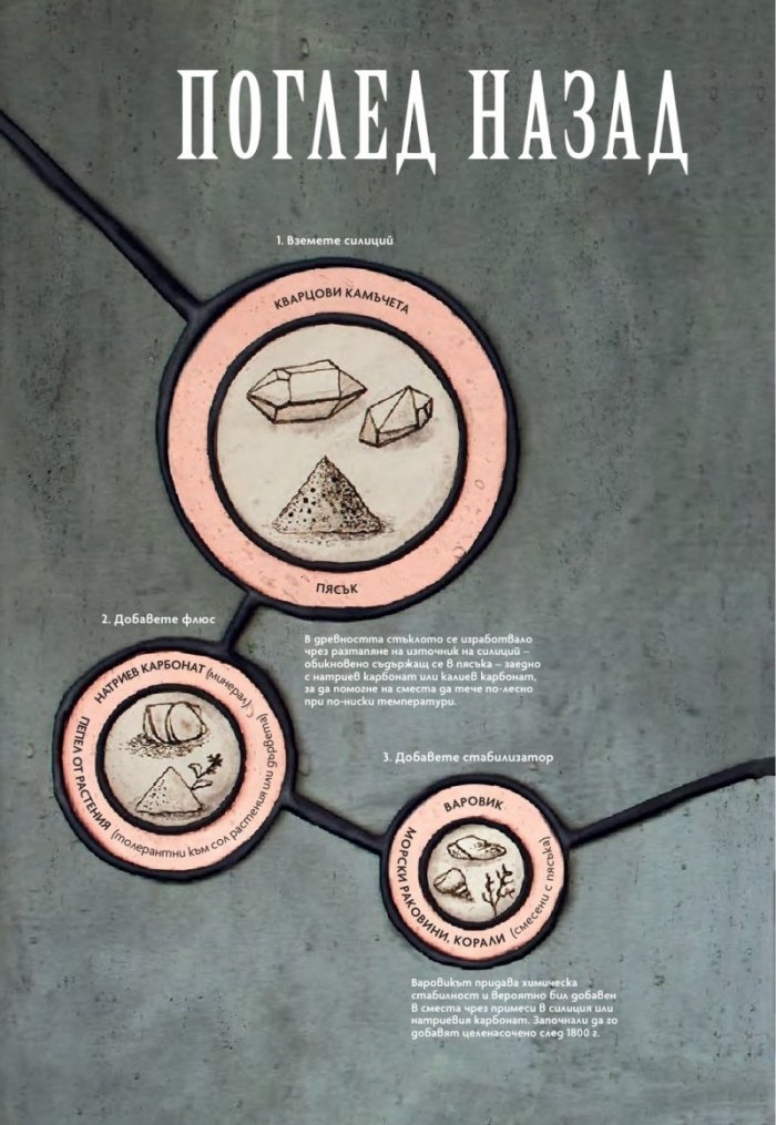 National Geographic България Февруари/2024