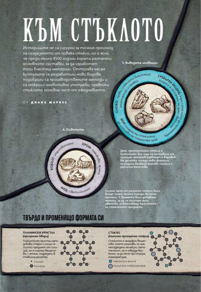 National Geographic България Февруари/2024