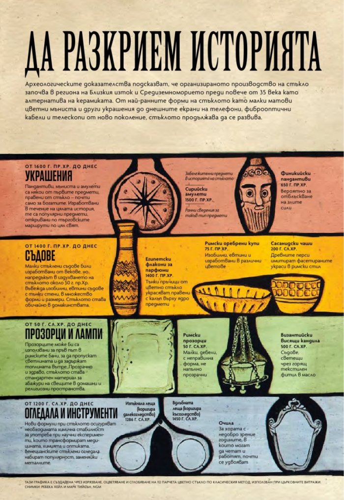 National Geographic България Февруари/2024