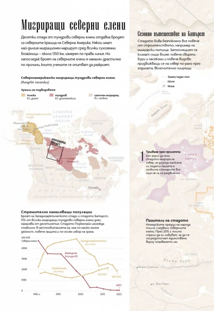 National Geographic България Февруари/2024