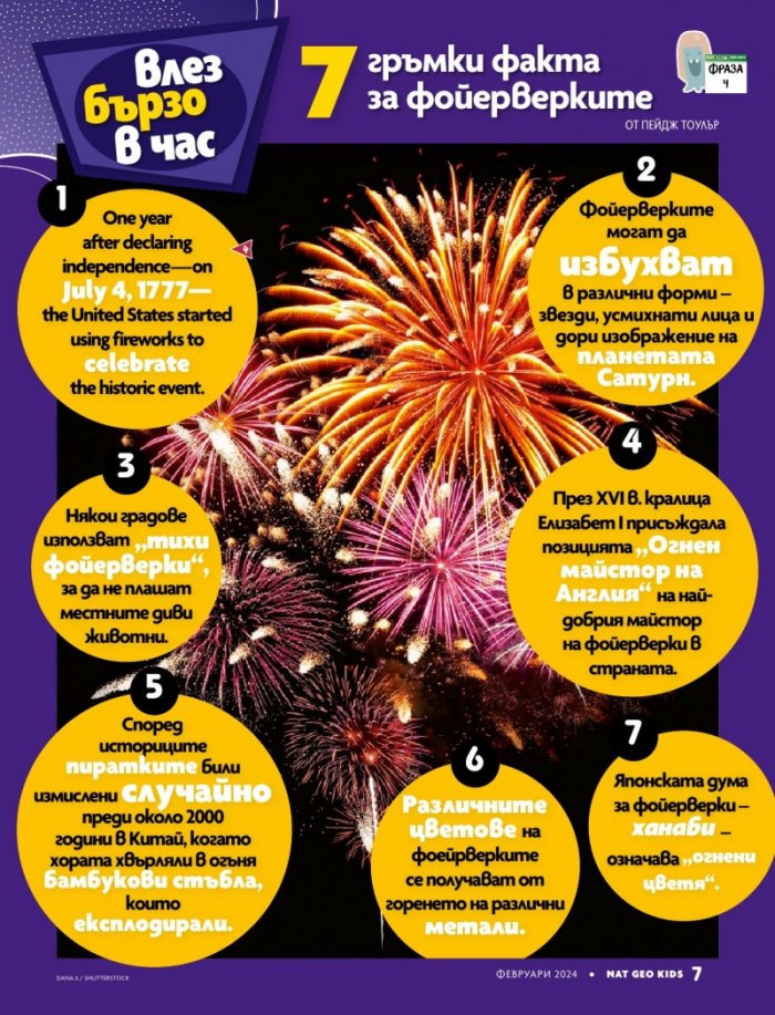 National Geographic KIDS България Февруари/2024