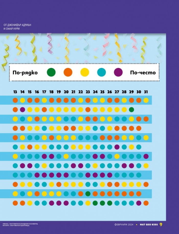 National Geographic KIDS България Февруари/2024