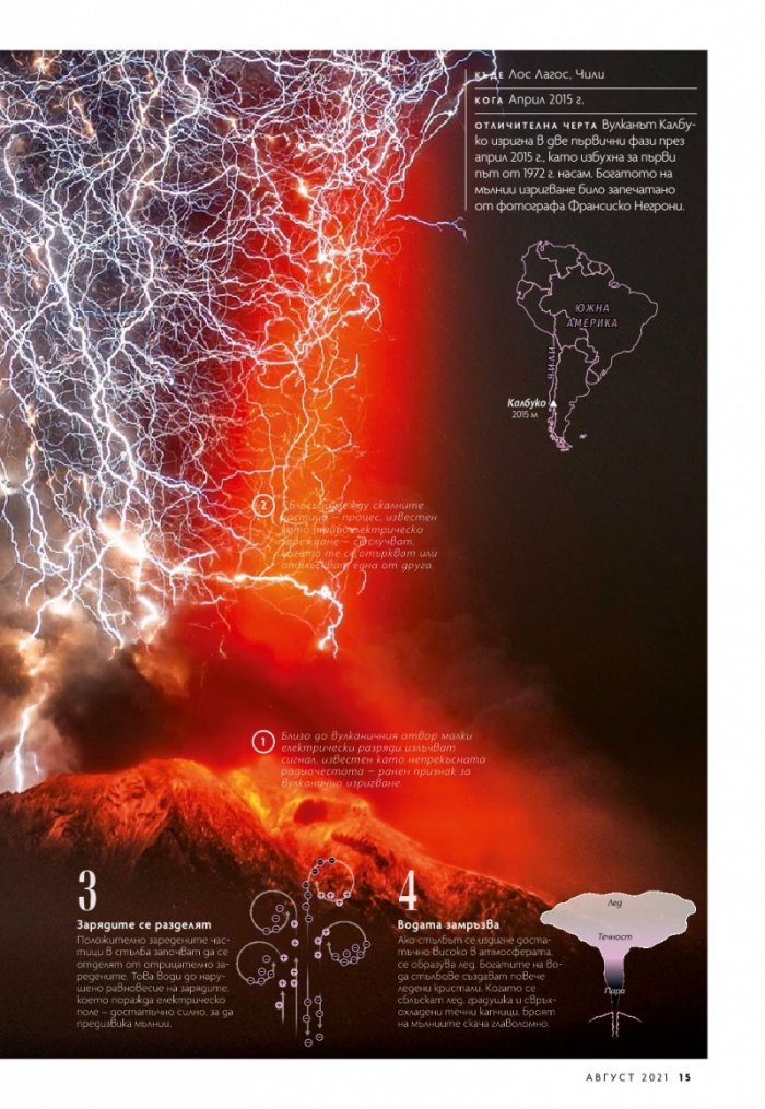National Geographic България Август/2021
