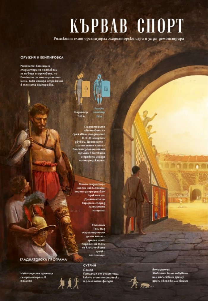 National Geographic България Август/2021