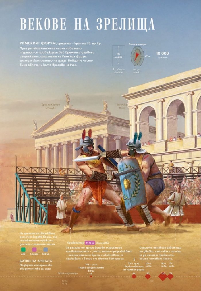 National Geographic България Август/2021