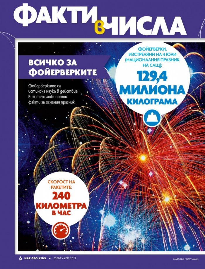 National Geographic KIDS България 2/2019
