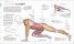 Science of HIIT