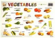 Vegetables - мини табло / МЕ-2001