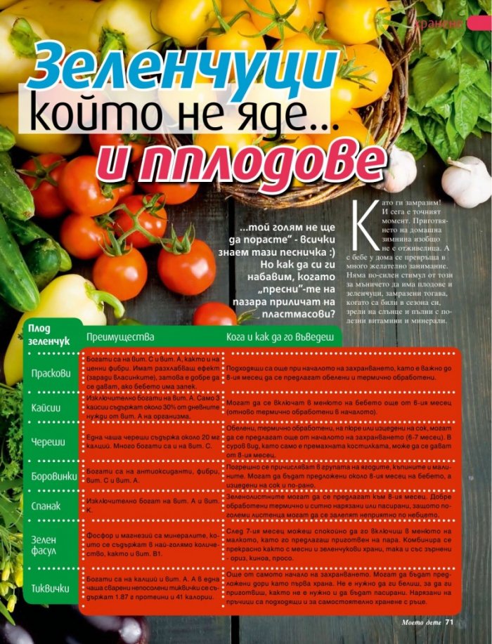 Моето дете; Бр. 10/2012