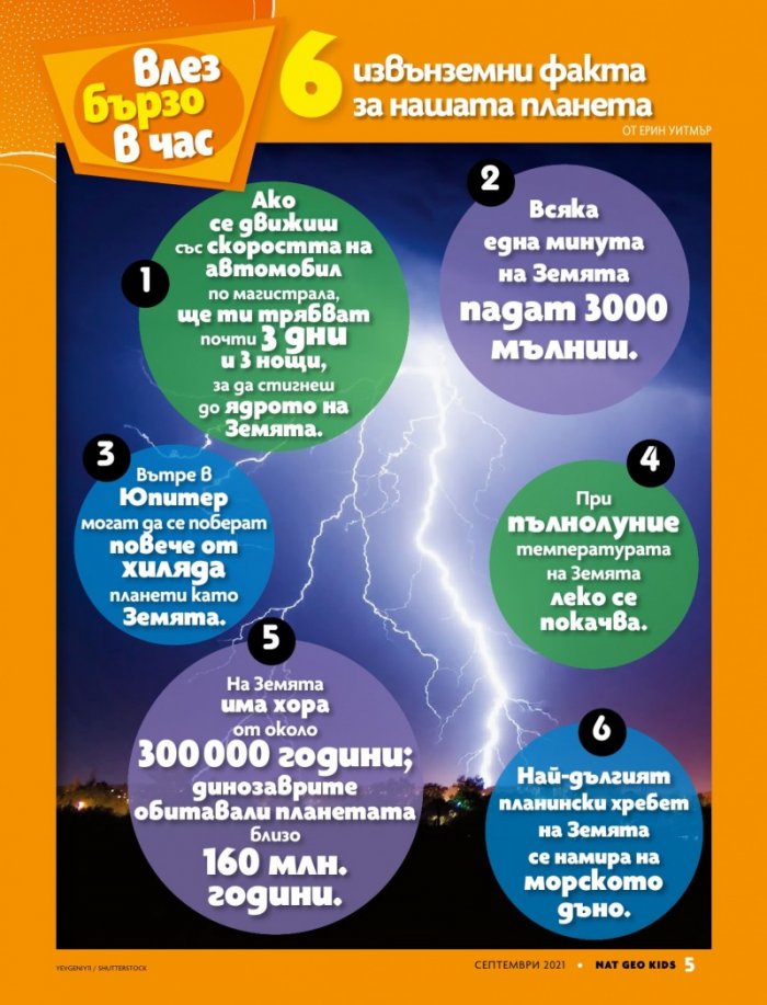 National Geographic KIDS България Септември/2021