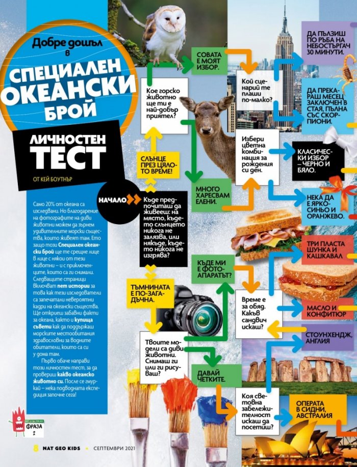 National Geographic KIDS България Септември/2021